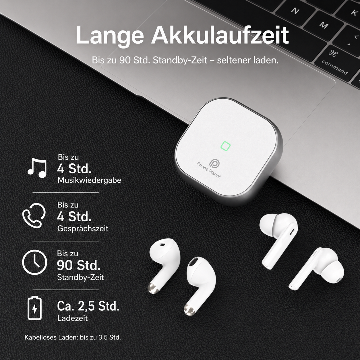 2in1 Bluetooth 5.3 TWS Kopfhörer 4 Ohrhörer Dual Connection ENC Wireless
