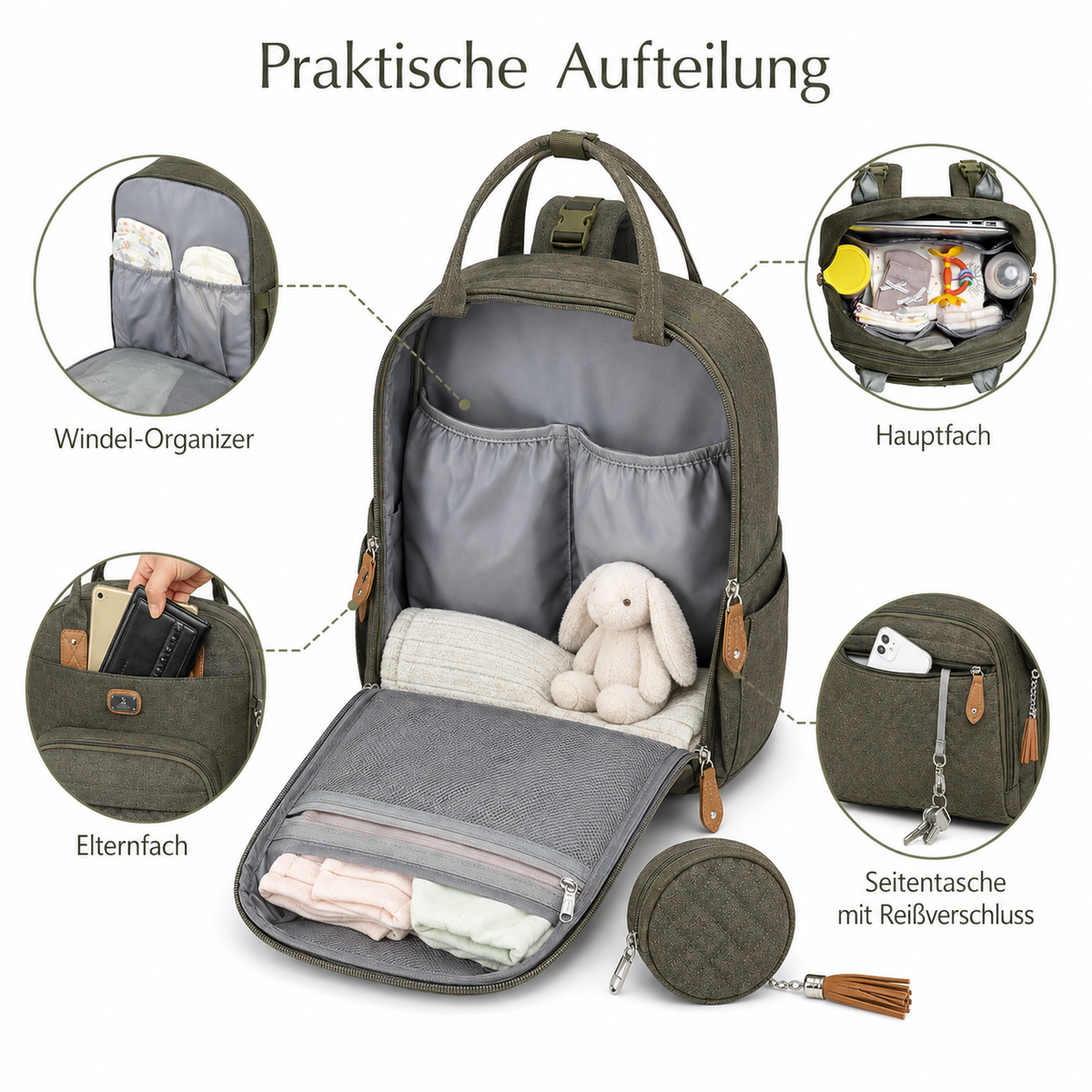 wickelrucksack-set-wickelunterlage-kinderwagen-olivgruen
