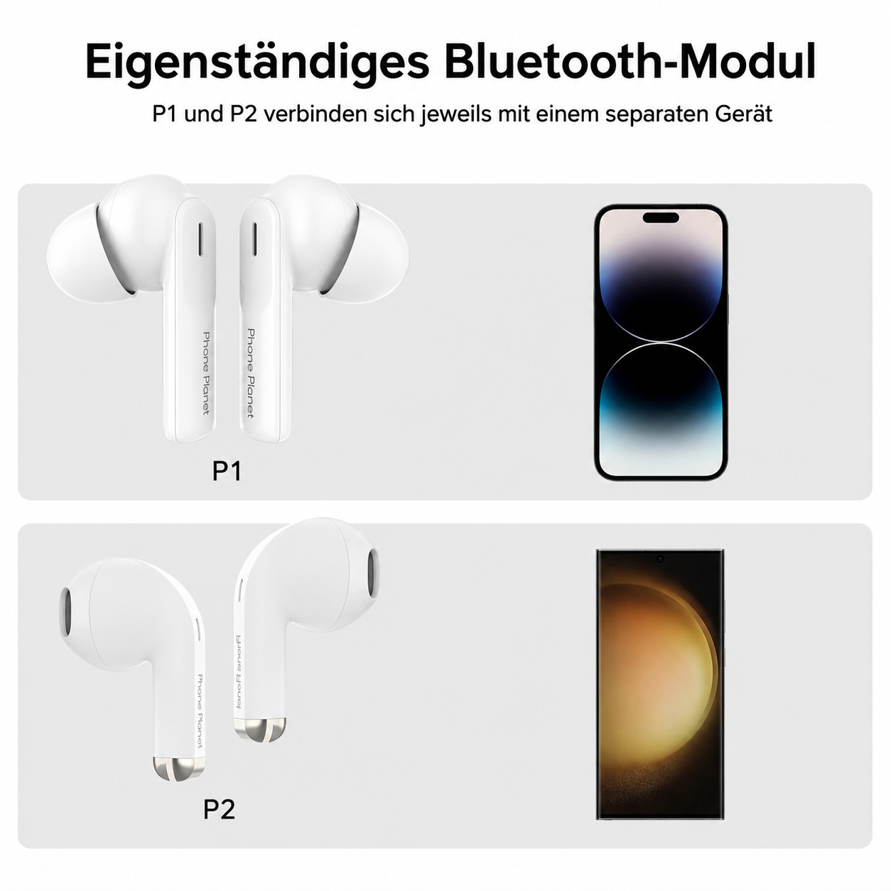 2in1 Bluetooth 5.3 TWS Kopfhörer 4 Ohrhörer Dual Connection ENC Wireless