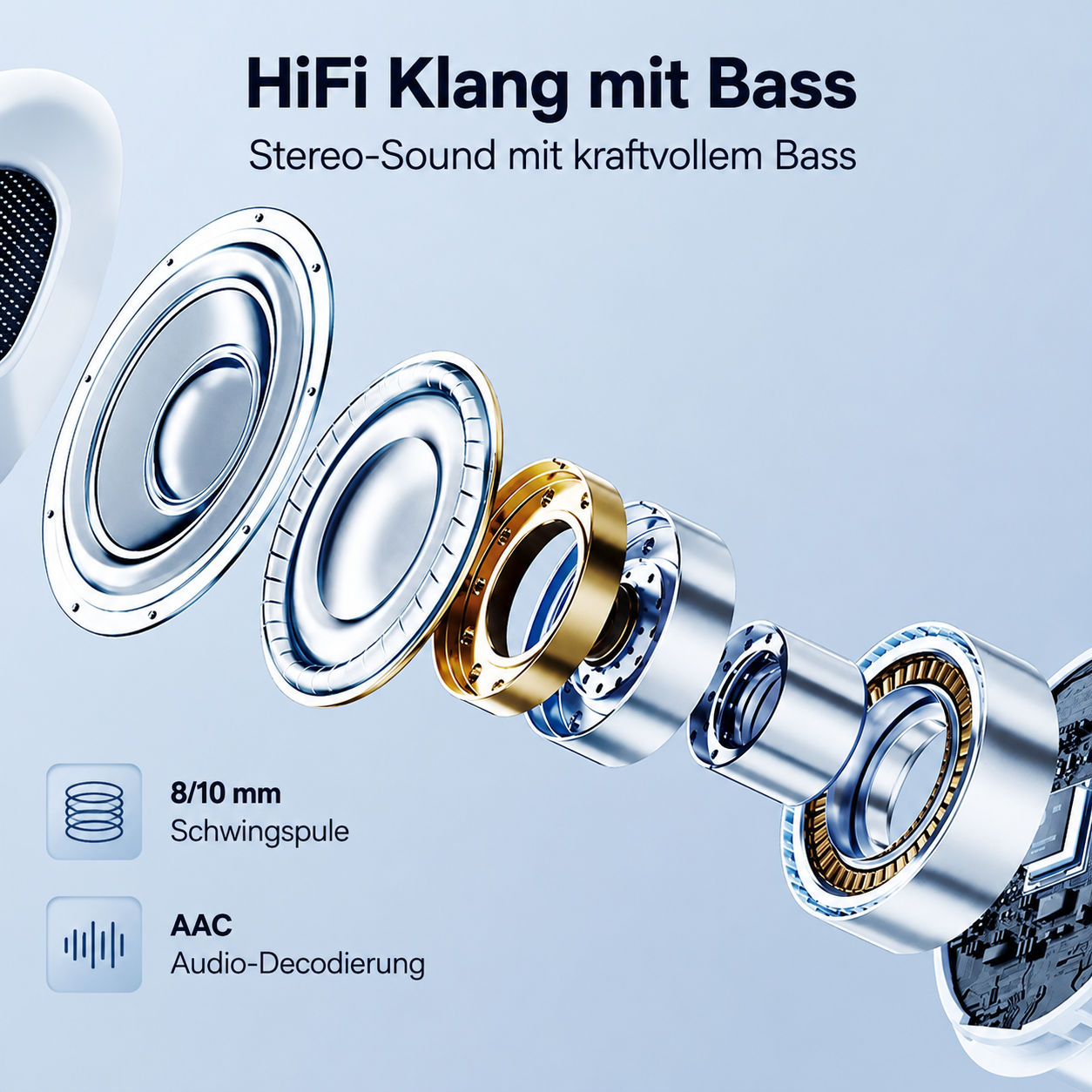 2in1 Bluetooth 5.3 TWS Kopfhörer 4 Ohrhörer Dual Connection ENC Wireless